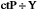 ctP ÷ Y