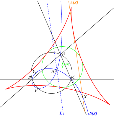 CL003envas1