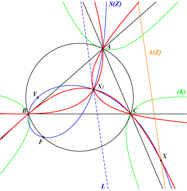 CL003lieuX