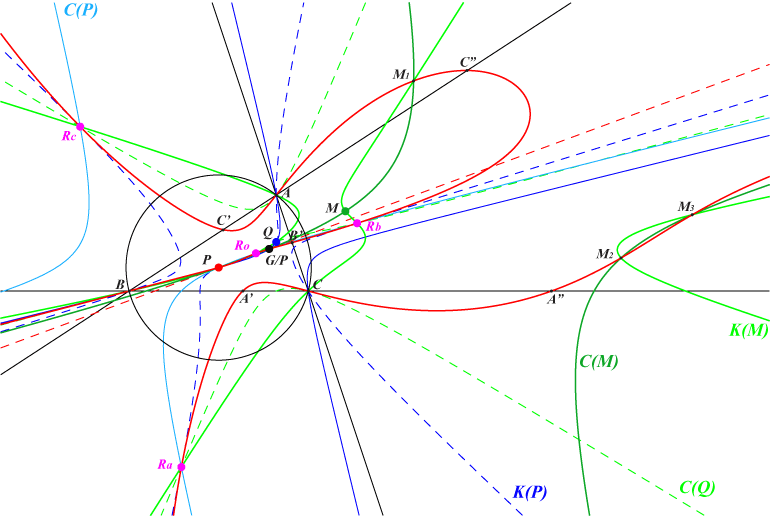 CL009a