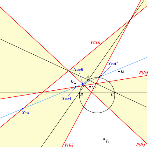 CL025delta