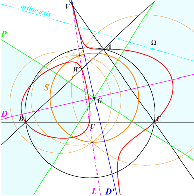 CL026fig3