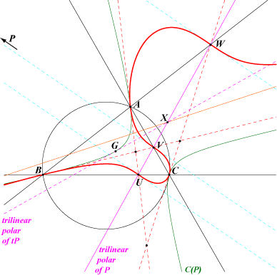 CL044fig1