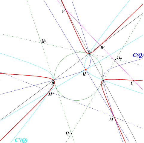 CL046fig1
