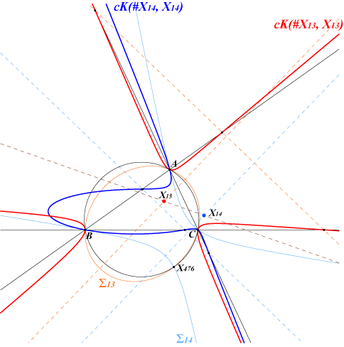 CL046fig2