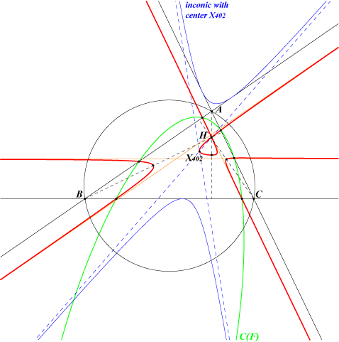 CL047Cas1
