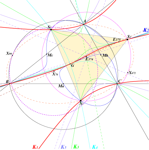 CL048E375