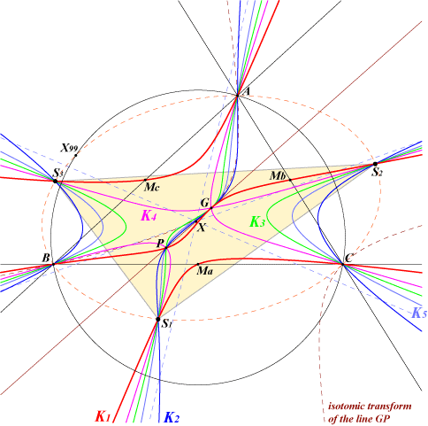 CL048fig1