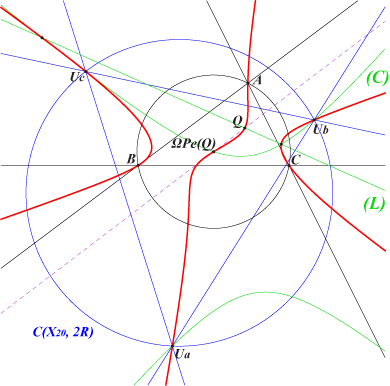 CL052fig1