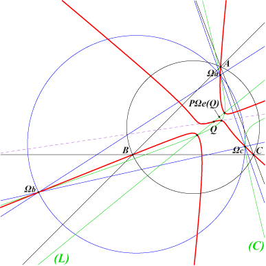 CL052fig2