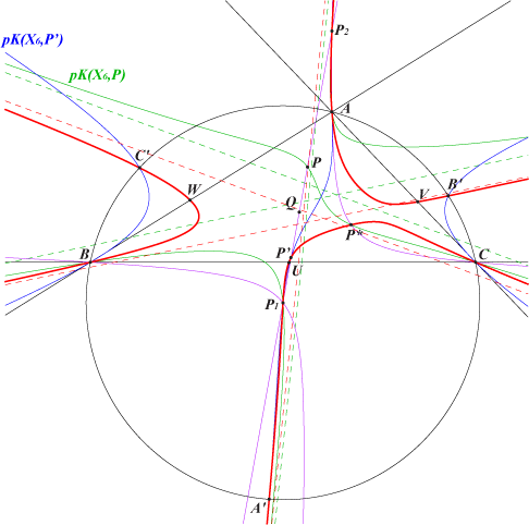 CL055fig1a