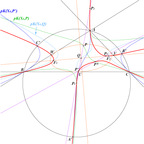 CL055fig1b