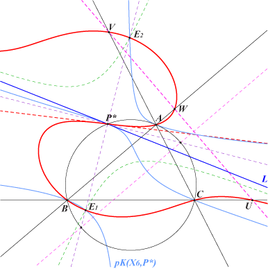 CL056central