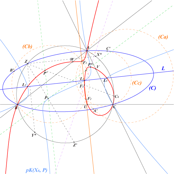 CL056fig0