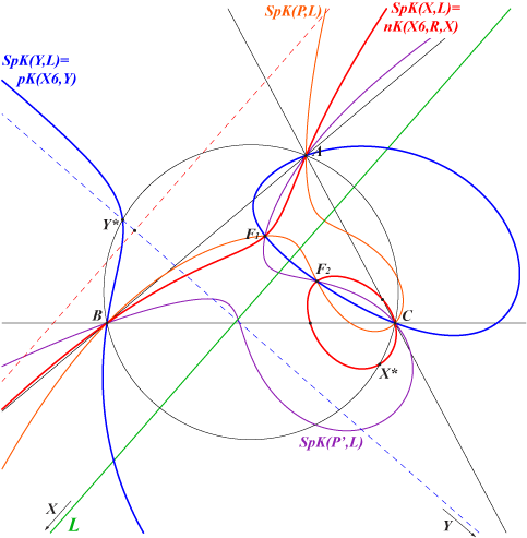 CL056fig1