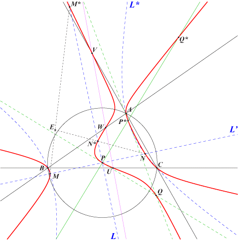 CL058fig1