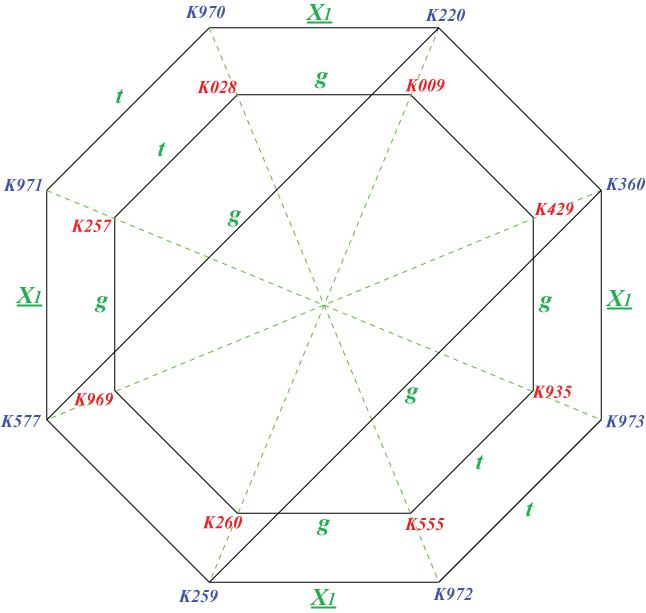 CL067a