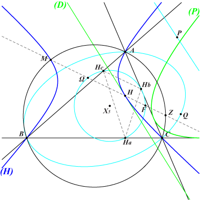 CL077a
