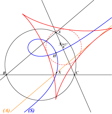 CL077c
