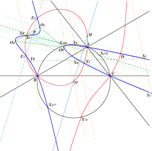 K001osc1