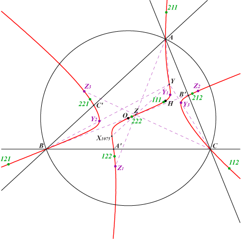 K003groupesLemoine