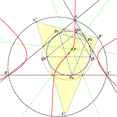 K003SevenPoints