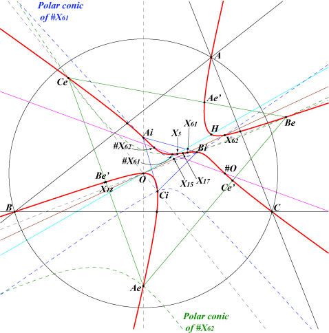 K005triangles
