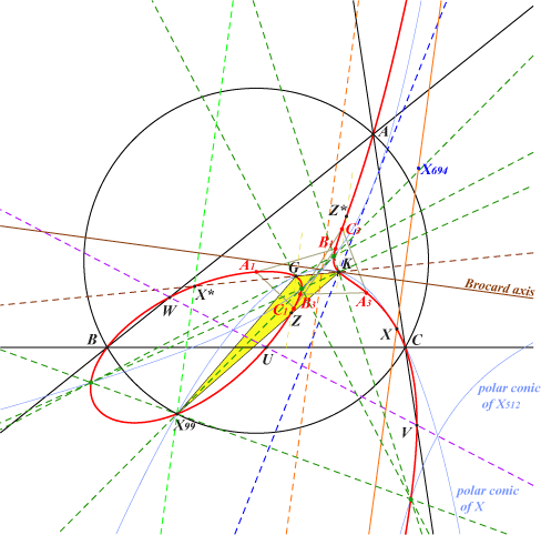K017a
