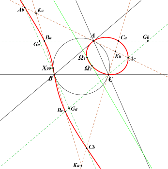 K021a