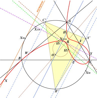 K023a