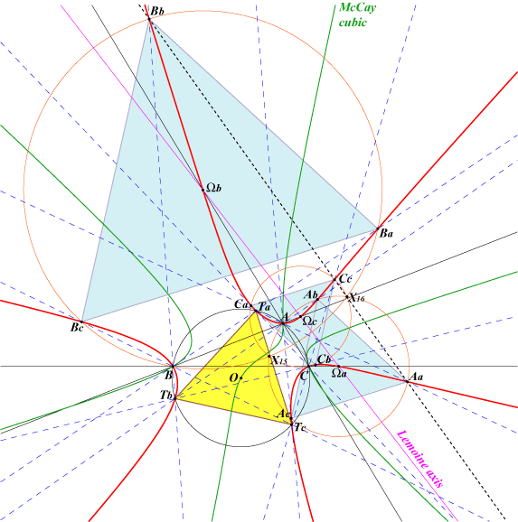 K024Apollonius
