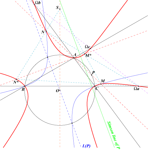 K024construction