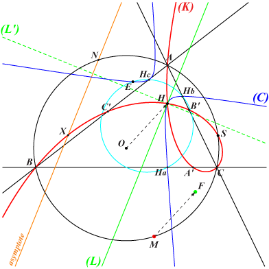 K025a