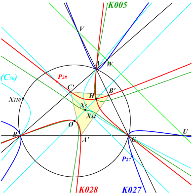 K027K028