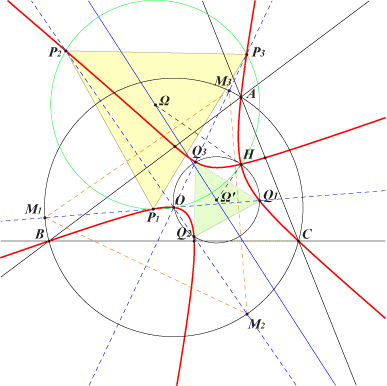 K028a