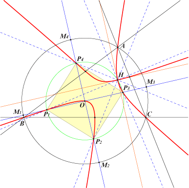 K028b