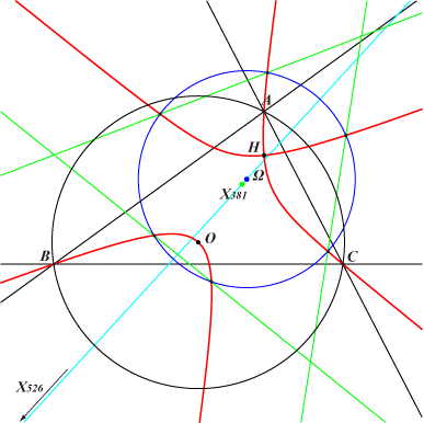 K028McCaytriangles