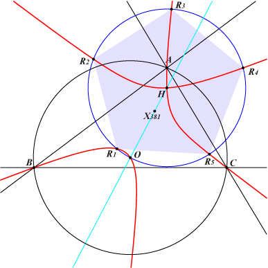 K028pentagone