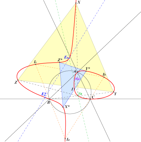 K029a