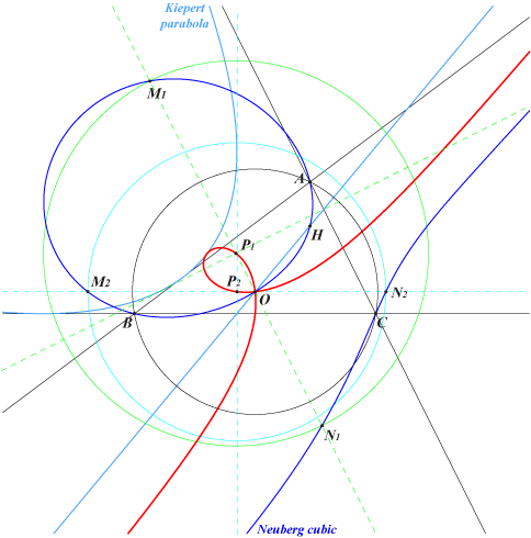 K038a