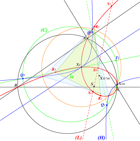 K040b