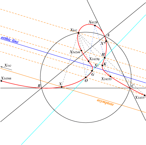 K072a