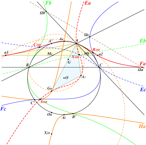 K083EaFa