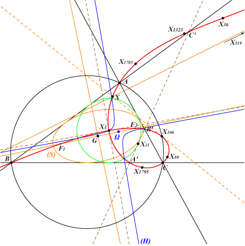 K086a