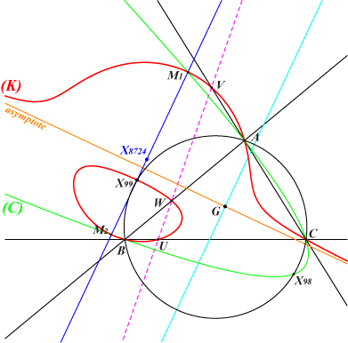 K088b
