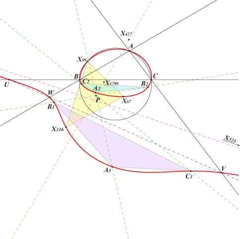 K091c