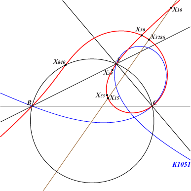 K1052