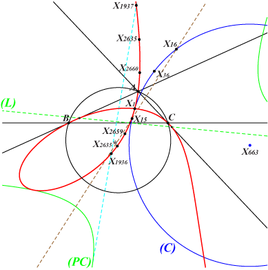 K1076