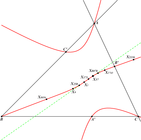 K1079a