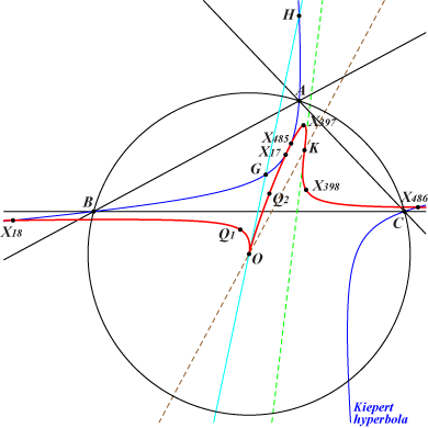 K1203
